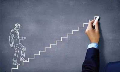 昆明五华区公司注册分享公司经营发展的秘诀